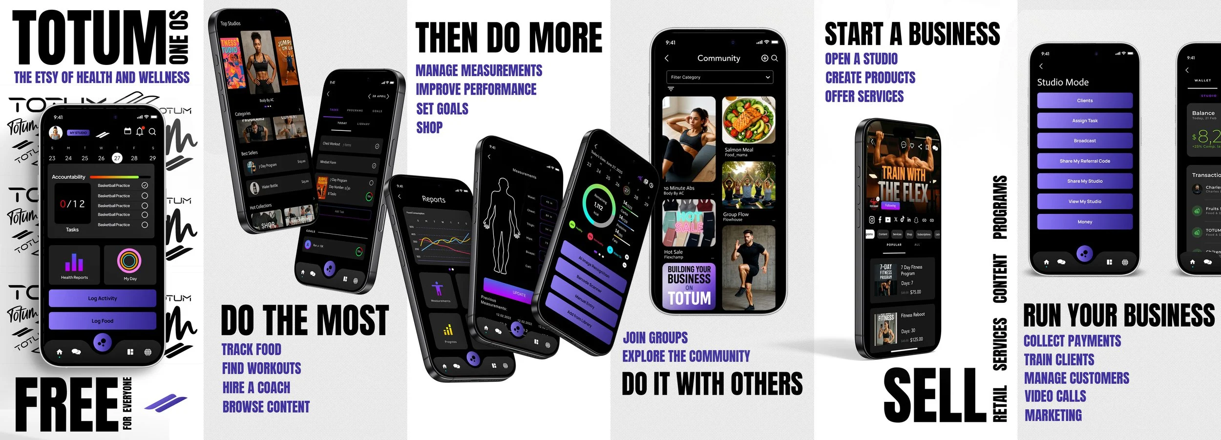 TOTUM Data & Analytics Screen